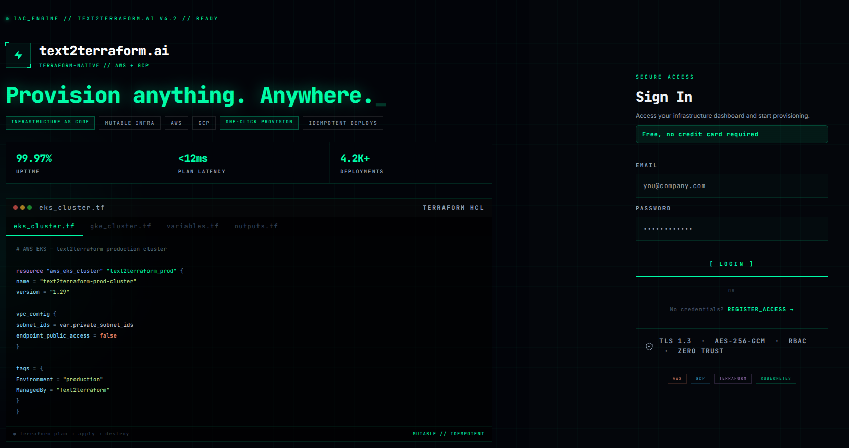 Text2Terraform